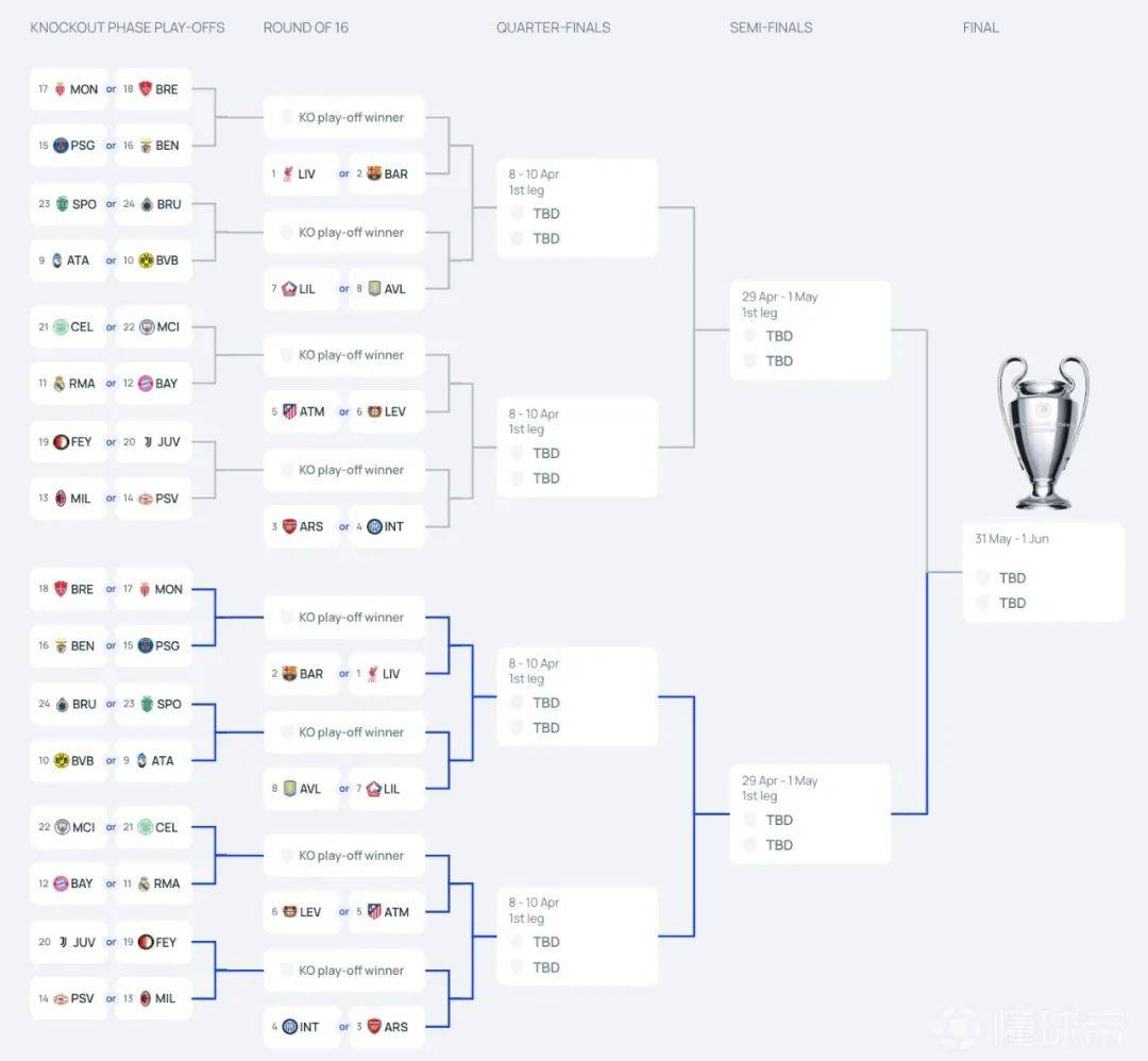 华体会体育-里尔迎欧冠关键赛Ning连续十五场比赛得分超过问鼎冠军，这一次真的布鲁克林篮网门线救险备战足总杯的简单介绍